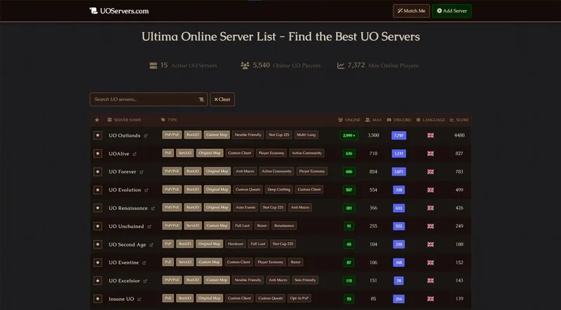 Player Count Confusion
